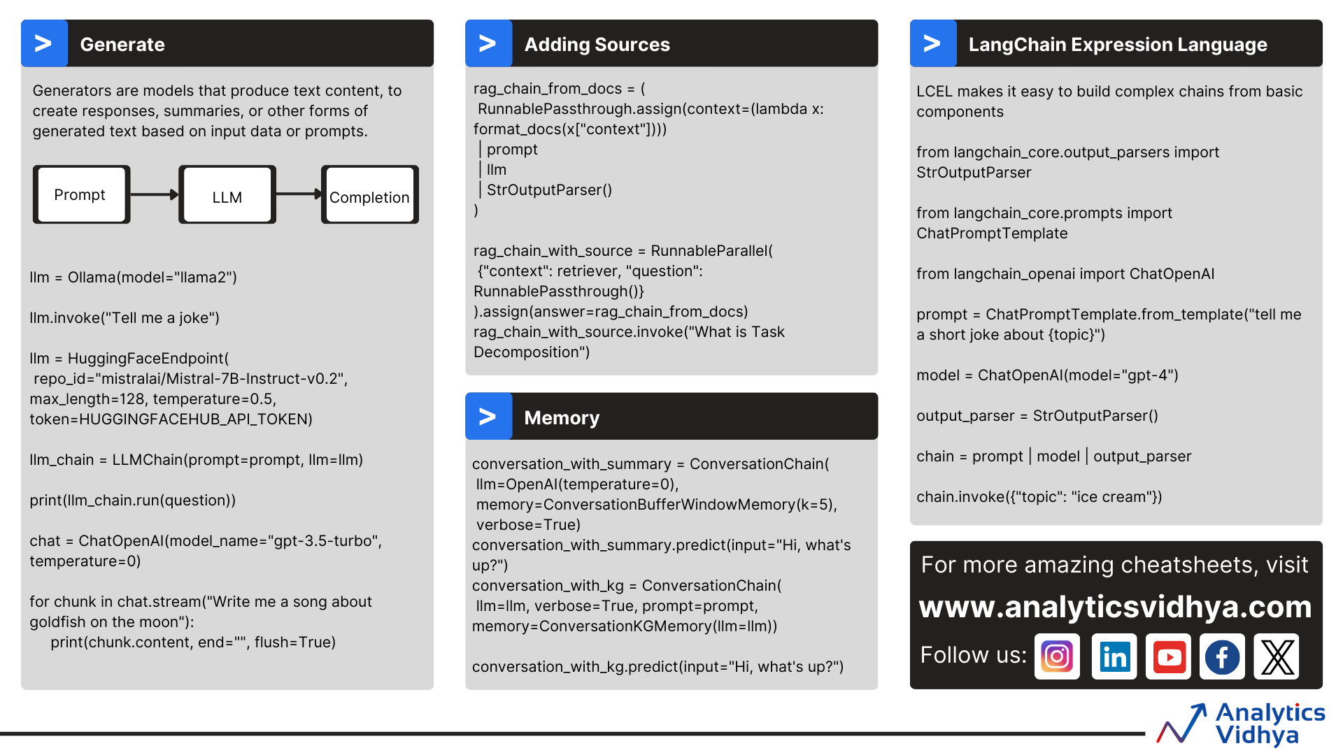 LangChain Cheat Sheet 3